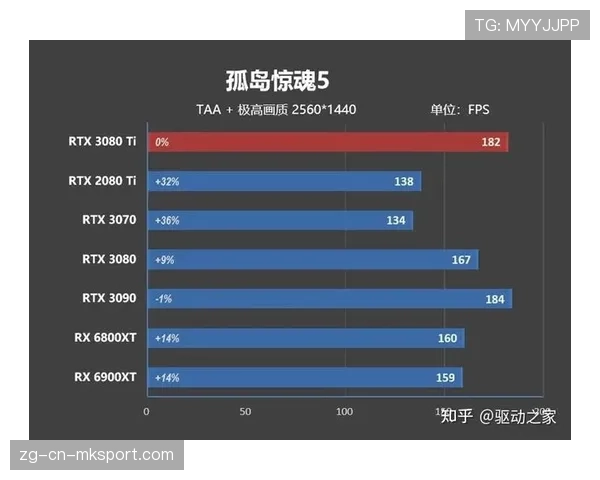 TI15上海站总决赛票价曝光:虽然不便宜,但为了青春,冲一次也值了!💰 TI15上海站总决赛票价曝光:虽然不便宜,但为了青春,冲一次也值了!💰